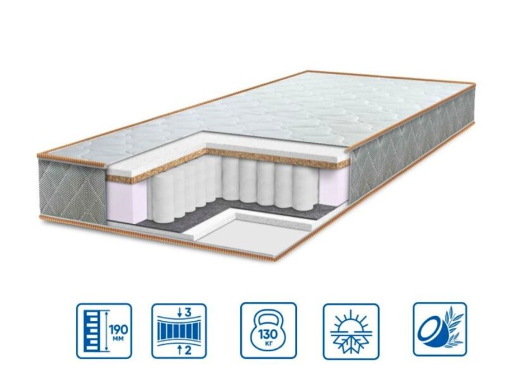 Ортопедический матрас ULTRA 2 в 1 1