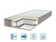 Ортопедический матрас ULTRA COMFORT