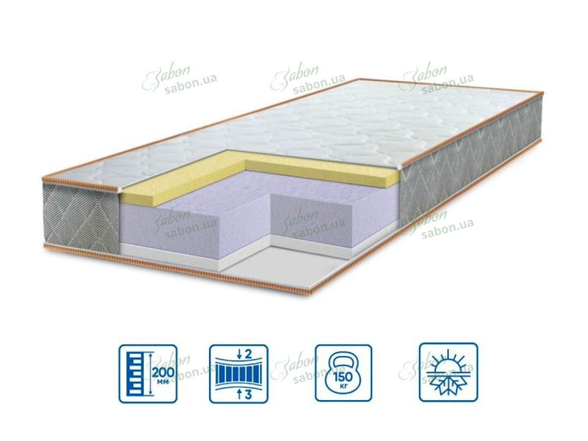 Ортопедический матрас ULTRA MEMORY