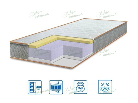 Ортопедичний матрац ULTRA MEMORY 1