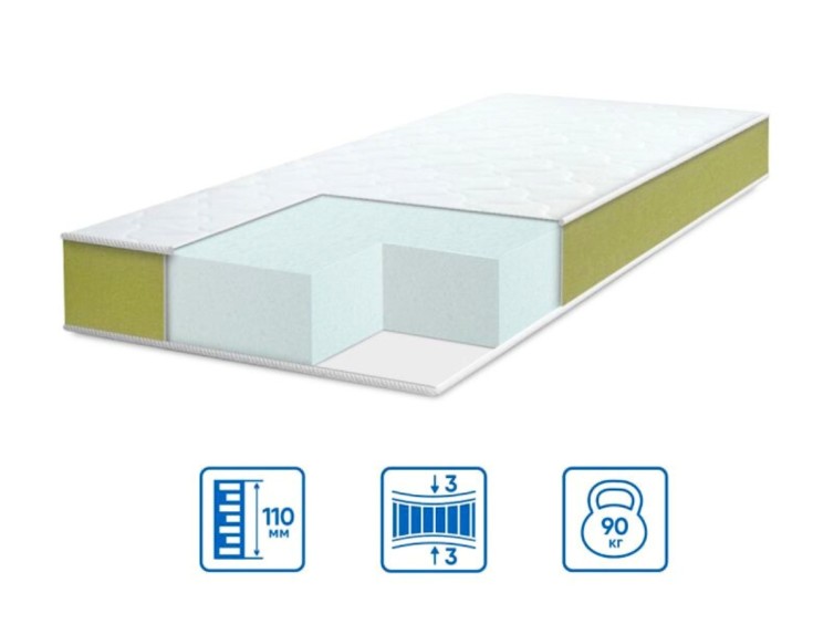 Ортопедичний матрац TEEN 1