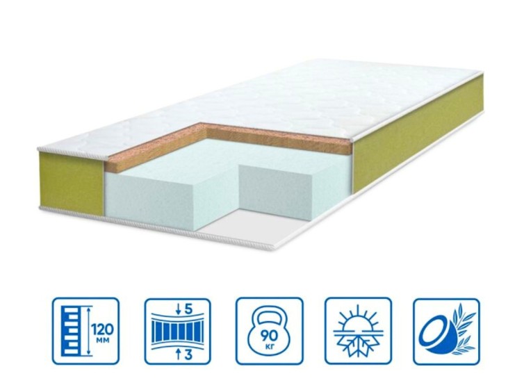 Ортопедичний матрац TEEN COCOS 1