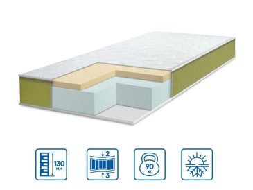 Ортопедичний матрац TEEN MEMORY