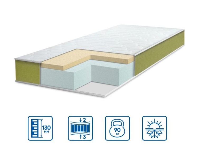 Ортопедичний матрац TEEN MEMORY 1