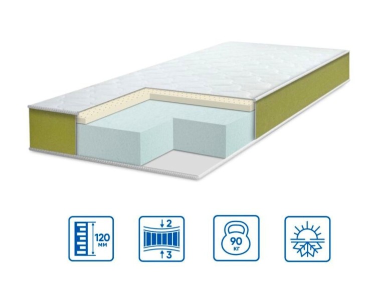 Ортопедичний матрац TEEN LATEX 1
