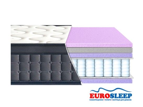 Ортопедический матрас RELAX 2