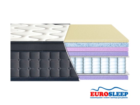 Ортопедичний матрац AQUA MEMORY GEL 2