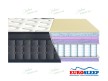 Ортопедичний матрац AQUA MEMORY GEL 12