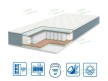 Ортопедичний матрац ELIT COCOS