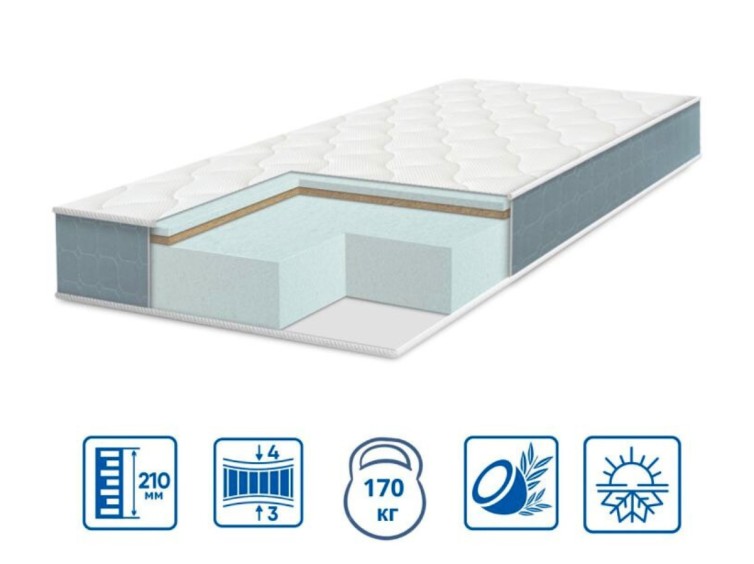 Ортопедичний матрац PULSON BIO 1