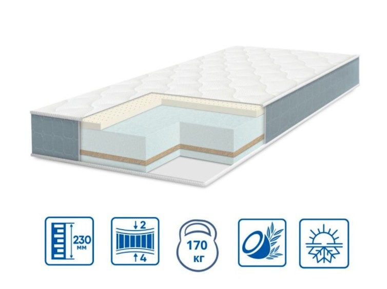 Ортопедичний матрац ELIT LATEX-COCOS 1