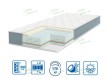 Ортопедический матрас ELIT LATEX-COCOS 10