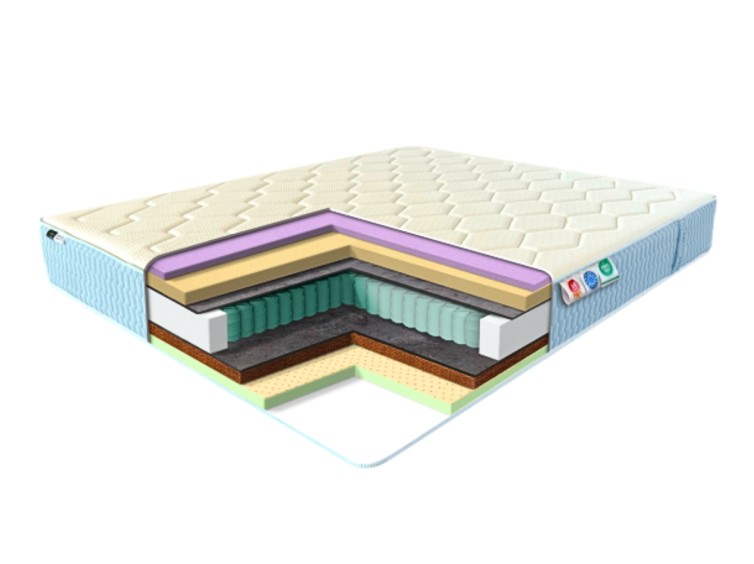 Ортопедичний матрац NOVUM SPRING 1