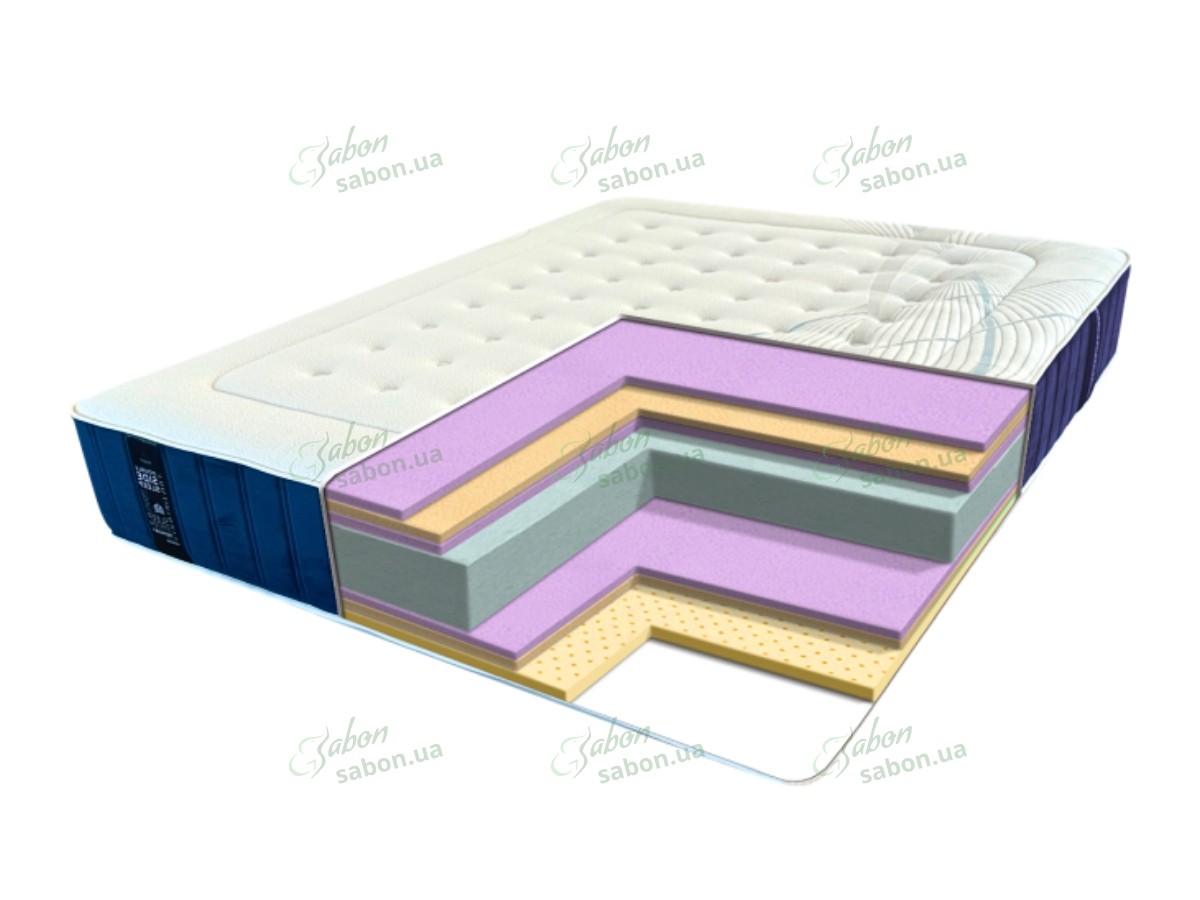 Ортопедический матрас FIJI