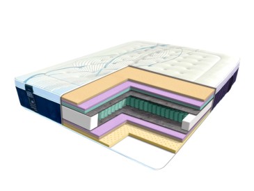 Ортопедический матрас BRANDO