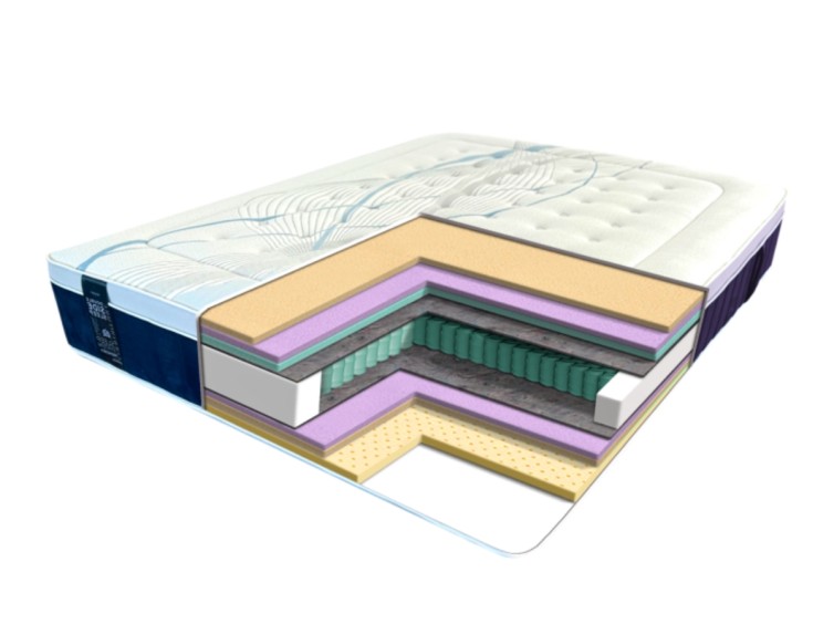 Ортопедичний матрац BRANDO 1