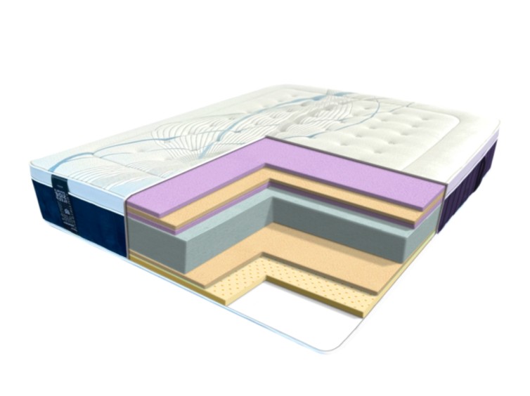 Ортопедичний матрац BORA BORA 1