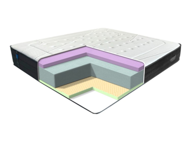 Ортопедичний матрац VELOR COMFY 1