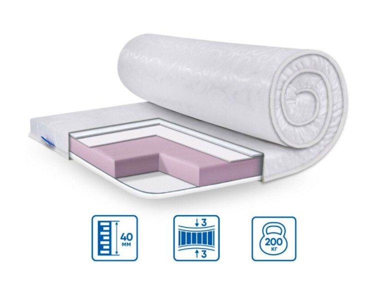 Ортопедичний міні-матрац SIMPLEX 1