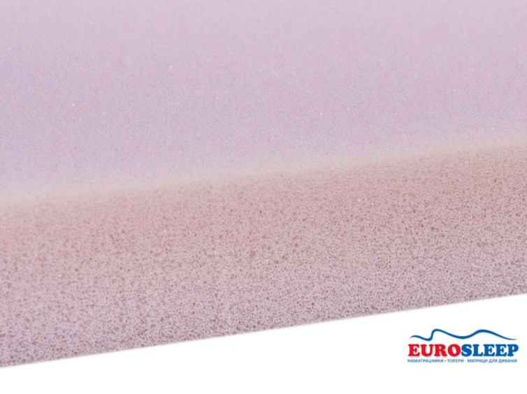 Ортопедический мини-матрас SIMPLEX STRONG жаккард 4 