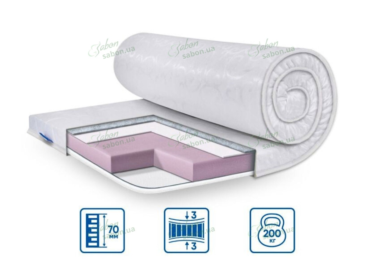 Ортопедический мини-матрас SIMPLEX STRONG жаккард