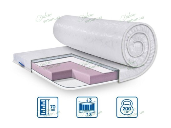 Ортопедичний міні-матрац SIMPLEX STRONG жаккард 1