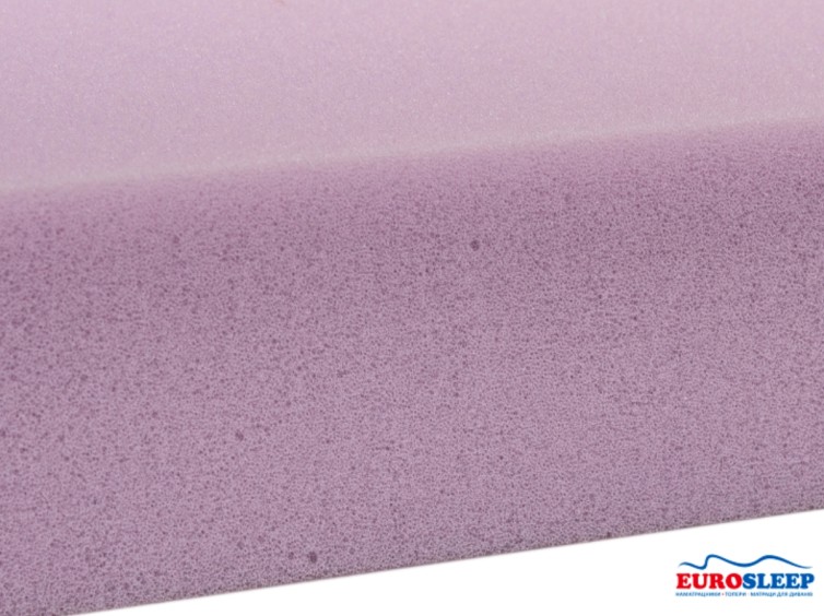 Ортопедичний міні-матрац SIMPLEX STRONG трикотаж 7 