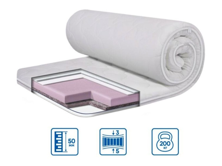 Ортопедичний міні-матрац DUAL трикотаж 1