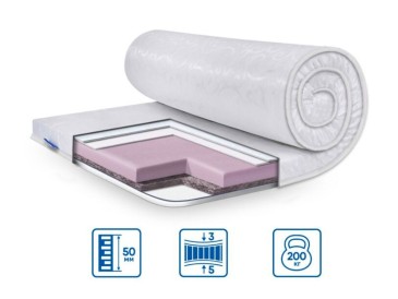 Ортопедичний міні-матрац DUAL жаккард