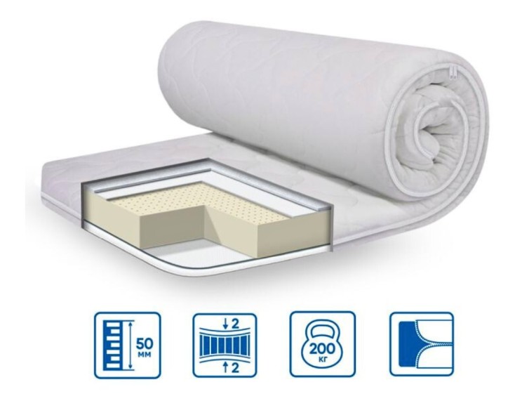 Ортопедичний міні-матрац LATEX x3 1