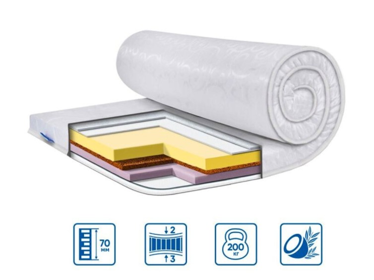 Ортопедический мини-матрас MEMORY-COCOS 3в1 жаккард 1