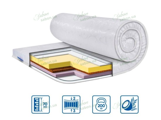 Ортопедичний міні-матрац MEMORY-COCOS 3в1 жаккард 1