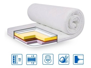 Ортопедический мини-матрас MEMORY-COCOS 3в1 трикотаж