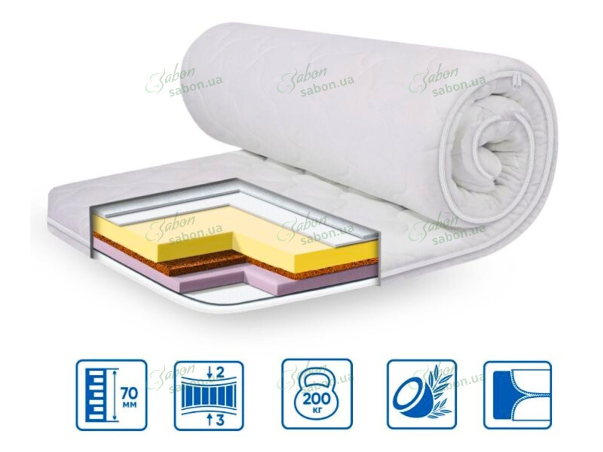 Ортопедичний міні-матрац MEMORY-COCOS 3в1 трикотаж