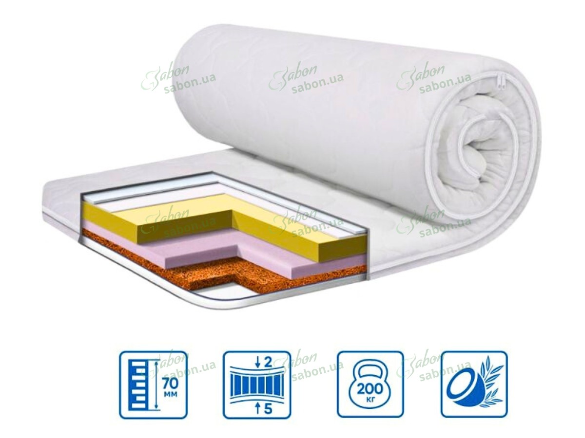 Ортопедический мини-матрас COCOS LUX трикотажний чохол Ортопедический мини-матрас COCOS LUX трикотажний чохол