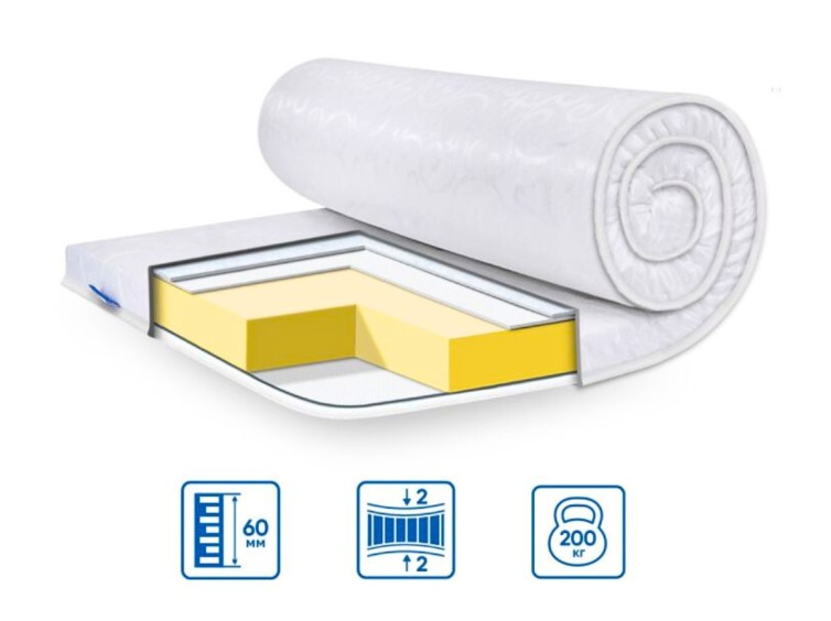 Ортопедичний міні-матрац MEMORY х4 жаккард 1