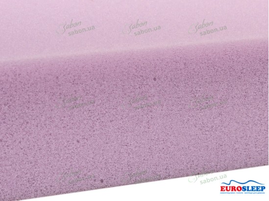 Ортопедичний міні-матрац SUPER STRONG жаккард 2