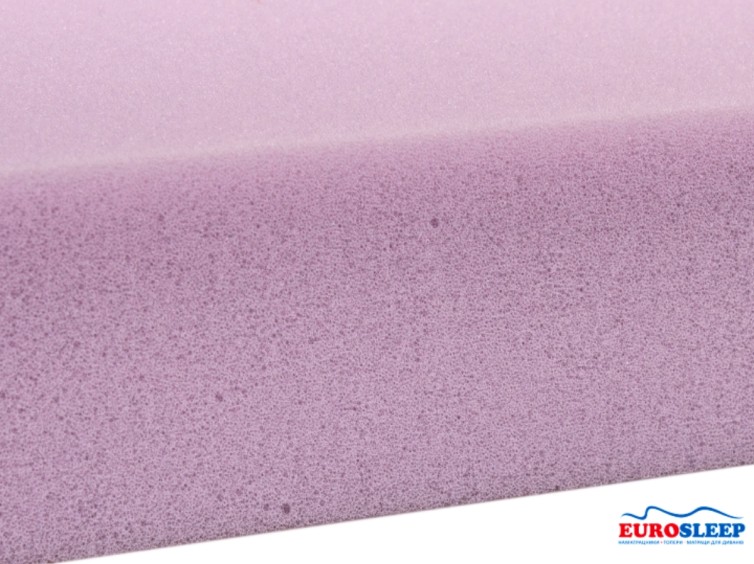 Ортопедичний міні-матрац SUPER STRONG жаккард 3 