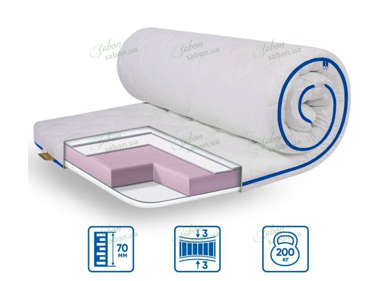Ортопедический мини-матрас SUPER STRONG трикотаж Ортопедический мини-матрас SUPER STRONG трикотаж