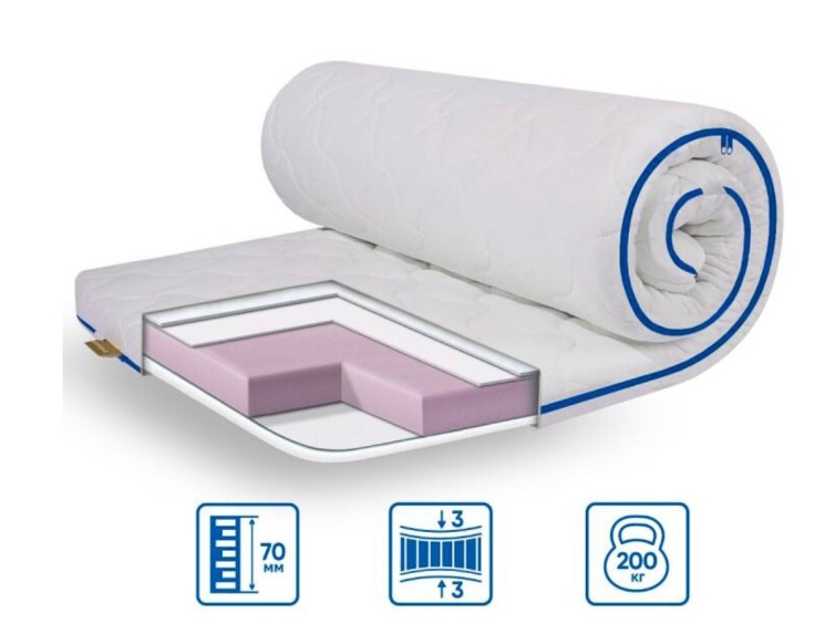Ортопедичний міні-матрац SUPER STRONG трикотаж 1