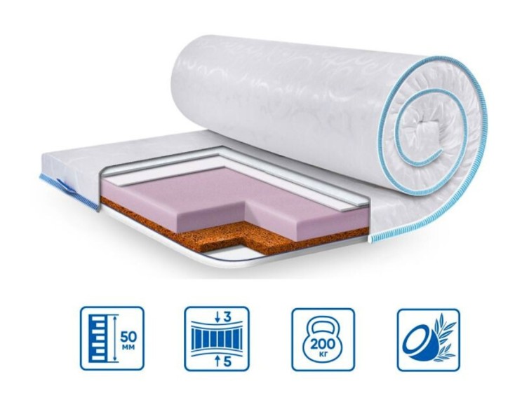 Ортопедичний міні-матрац COCOS COMFORT жаккард 1
