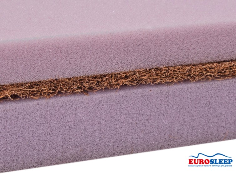 Ортопедичний міні-матрац COCOS-MIX жаккард 3 