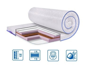 Ортопедический мини-матрас COCOS-MIX жаккард