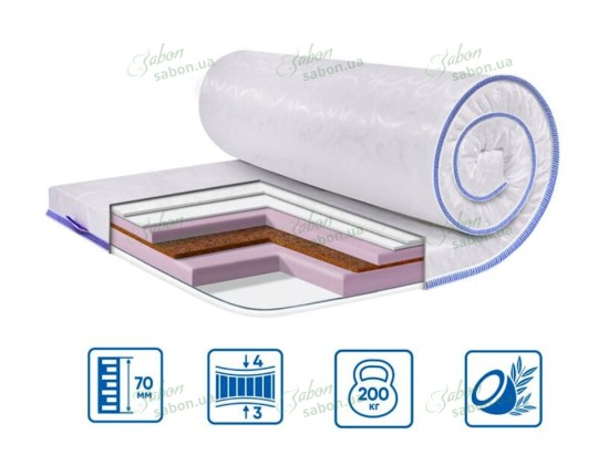 Ортопедический мини-матрас COCOS-MIX жаккард 1