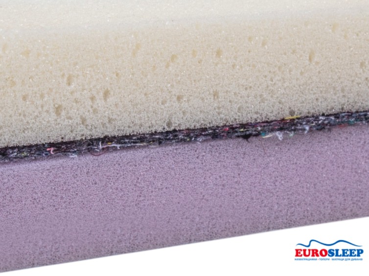 Ортопедический мини-матрас MEMORY-MIX жаккард 2 