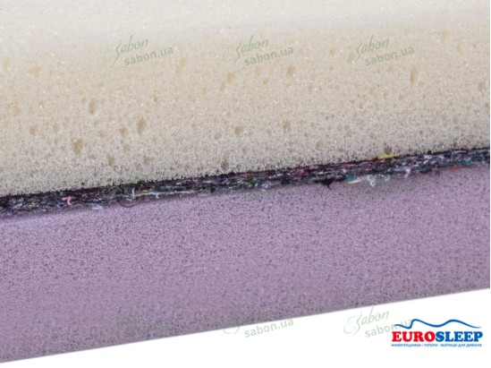 Ортопедический мини-матрас MEMORY-MIX жаккард 2