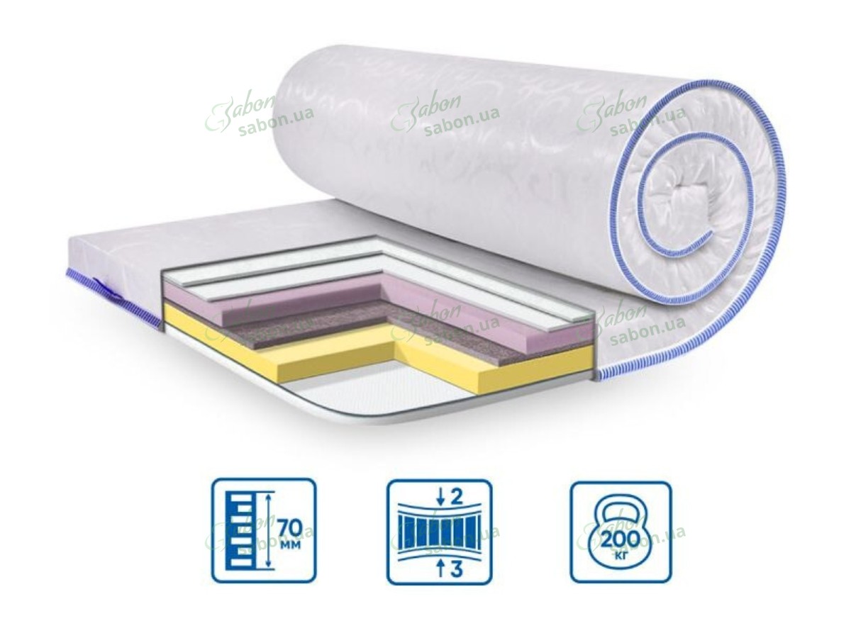 Ортопедичний міні-матрац MEMORY-MIX жаккард Ортопедичний міні-матрац MEMORY-MIX жаккард