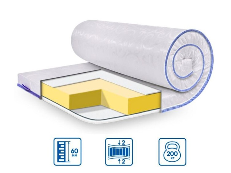 Ортопедичний міні-матрац BIG-MEMORY жаккард 1
