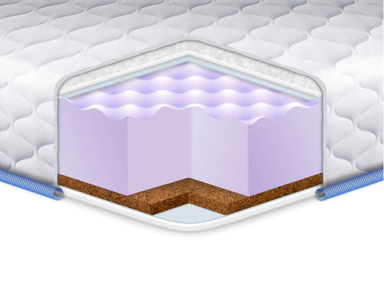 Ортопедичний міні-матрац COCOS MASSAGE 6 