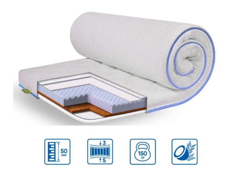 Ортопедический мини-матрас COCOS MASSAGE 1